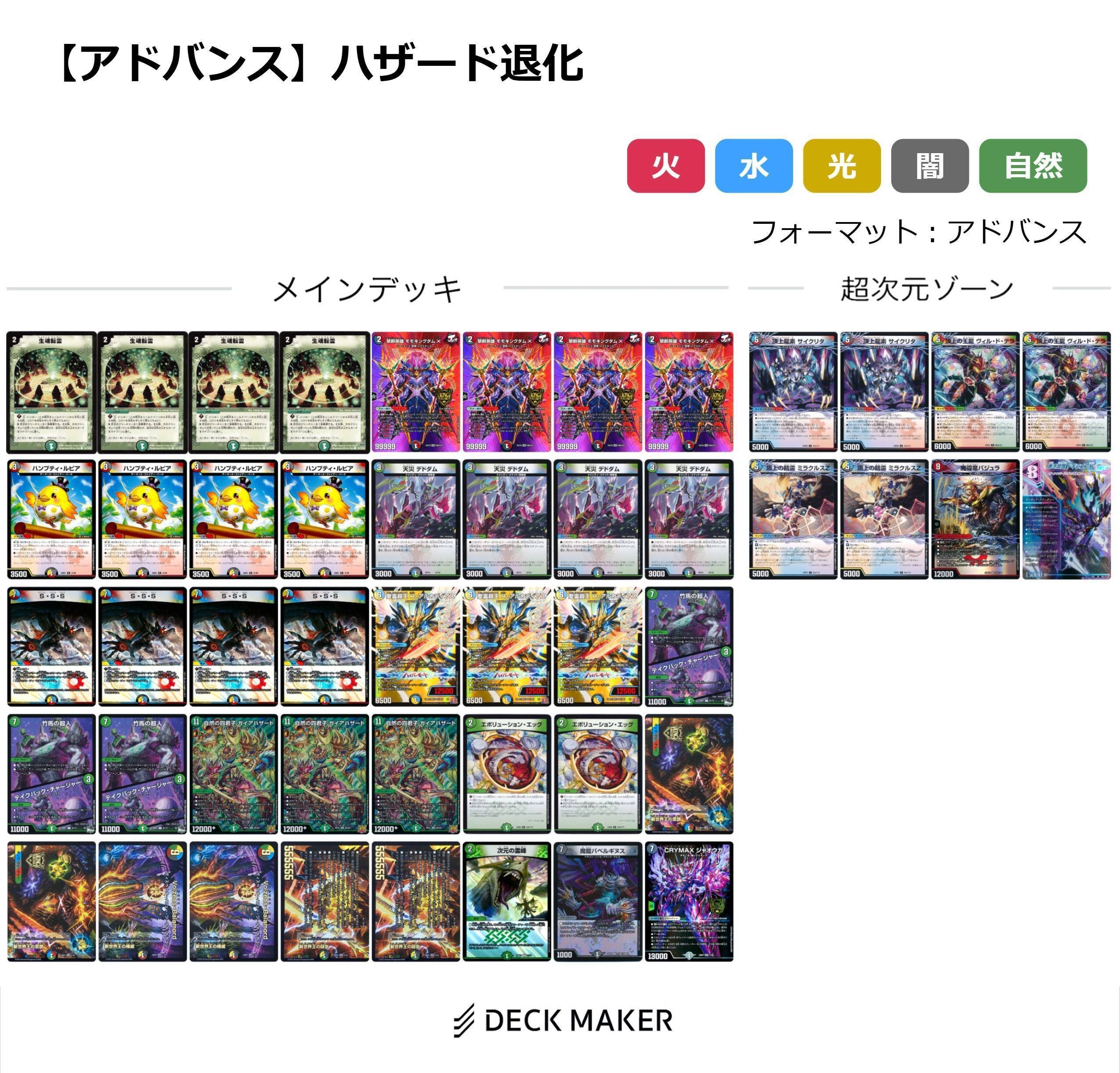 アドバンス＆オリジナル両対応！ ハザード退化 徹底解説｜Niyary