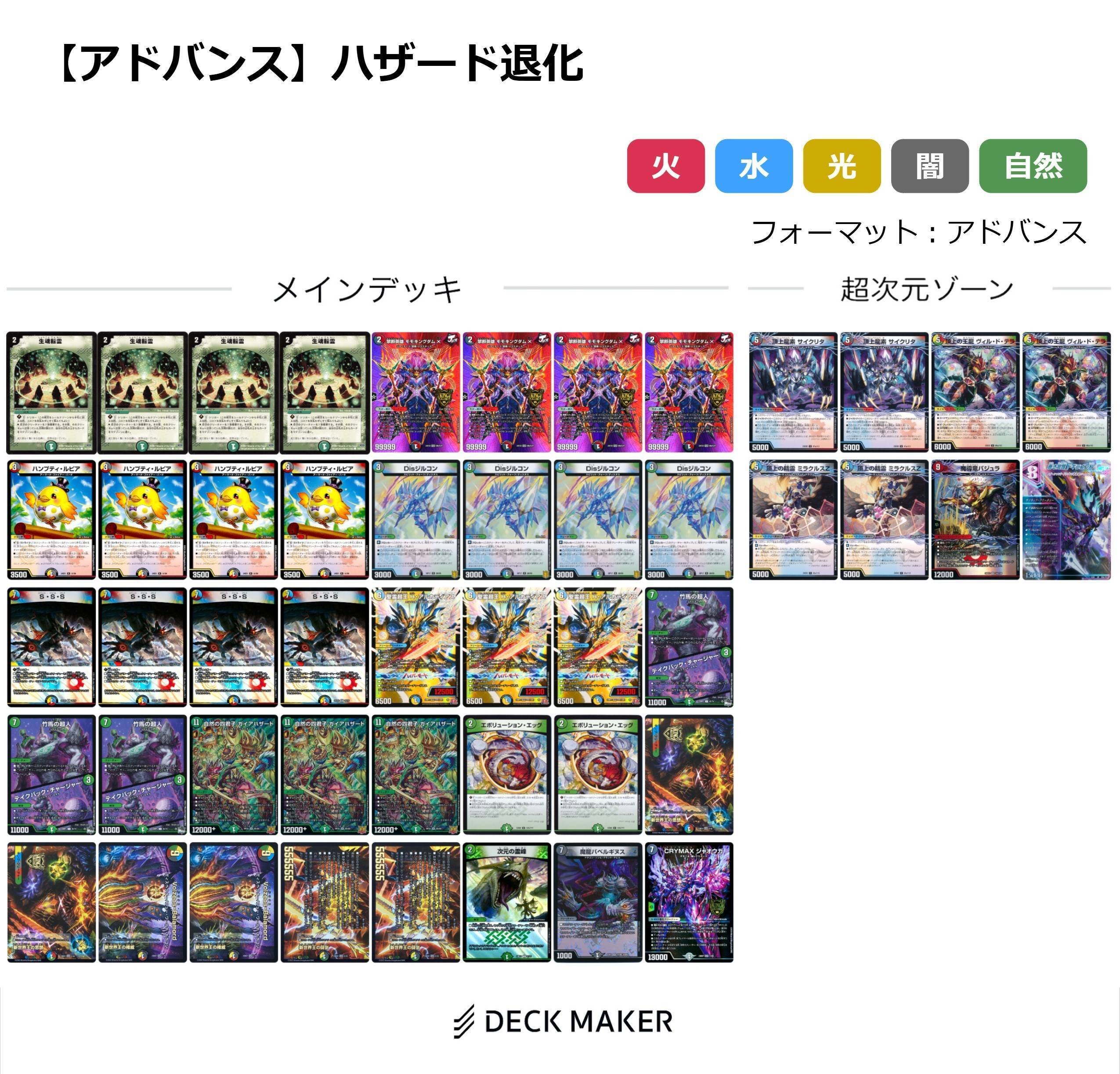 品質保証 アドバンス＆オリジナル両対応！ ハザード退化 徹底解説｜Niyary デュエルマスターズ
