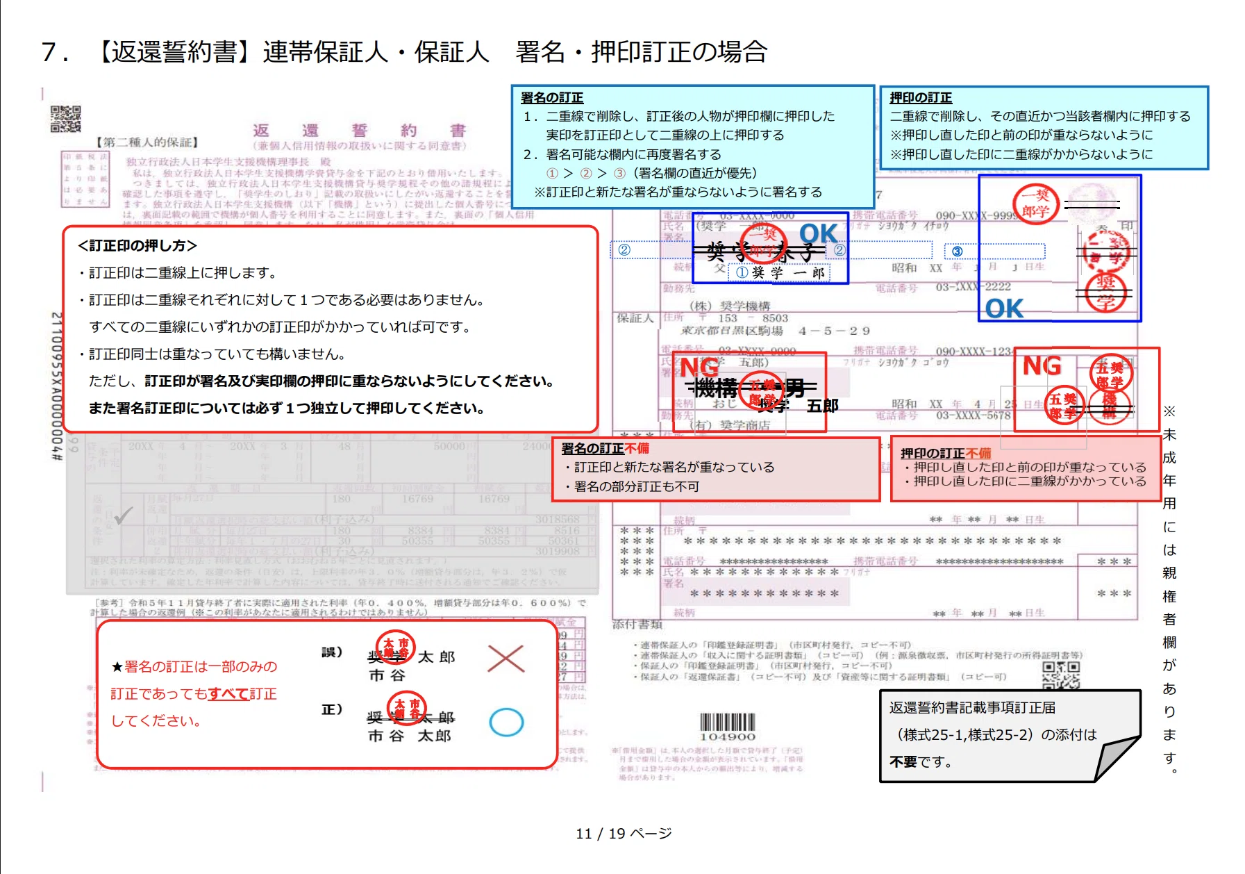 活動歴および当時の関連ビジュアル記録