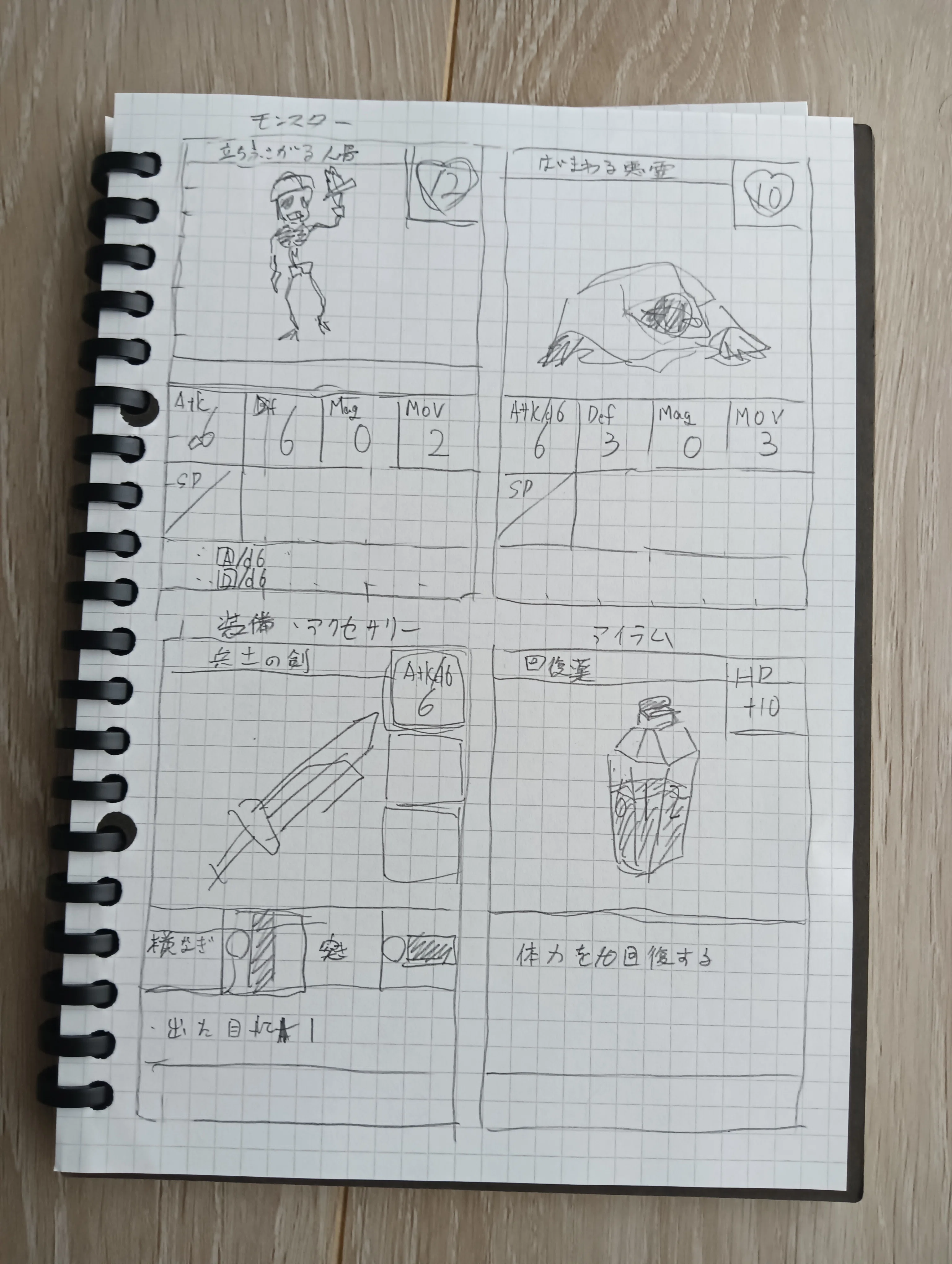 架空ゲームの攻略本が200Pを超える想定で完成できるか心配になっ