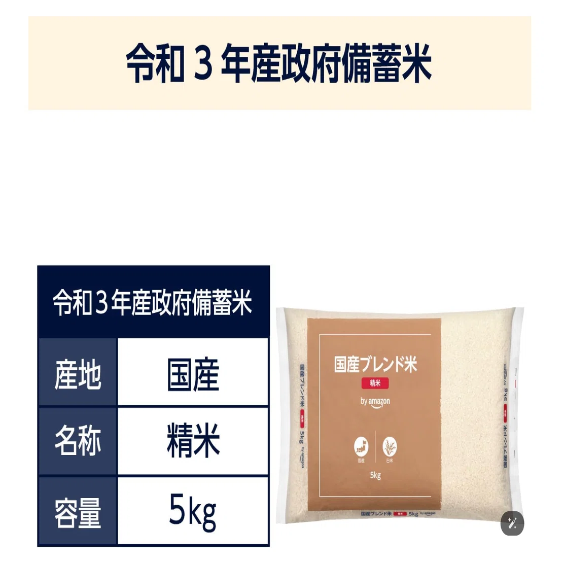 見つけた人ラッキー✨】政府備蓄米がAmazonで買える！？国産ブレンド米