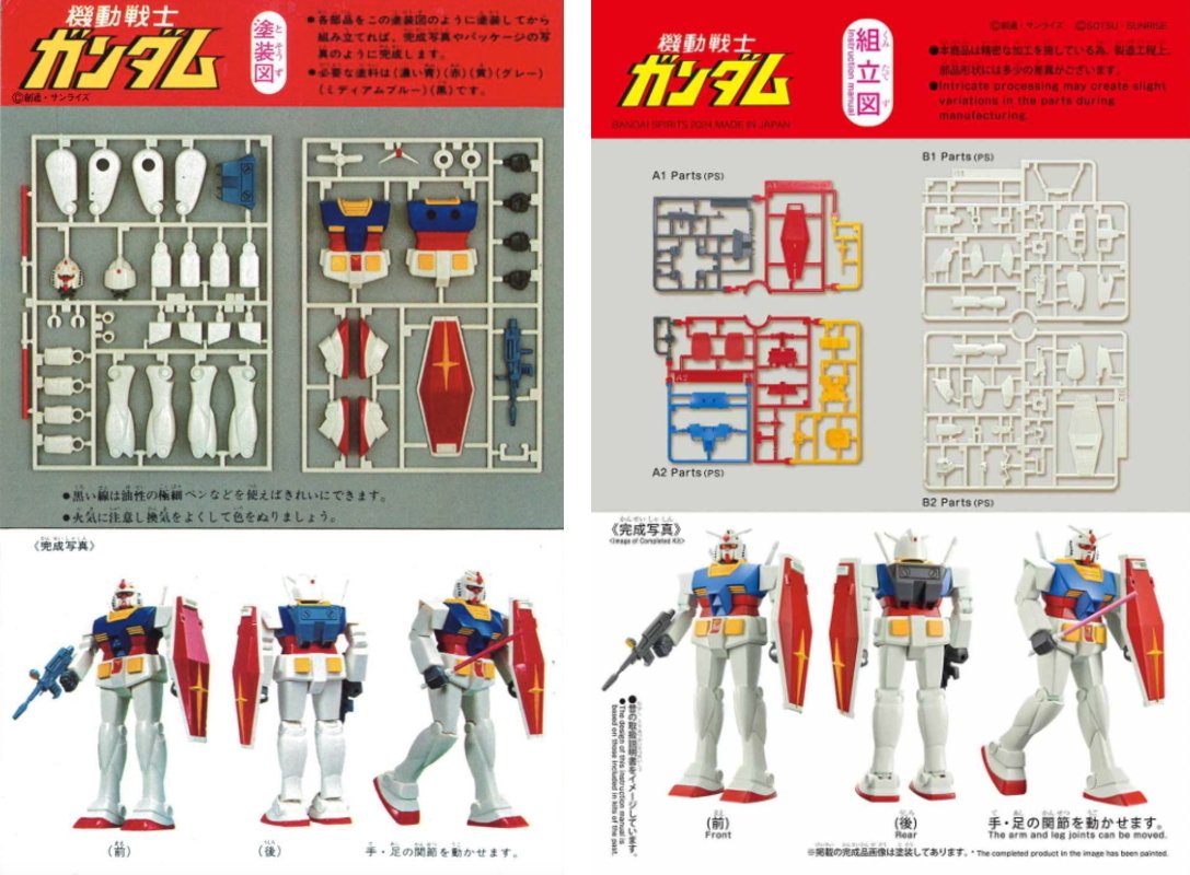 機動戦士ガンダム プラモデル　6品セット OZ-00MS トールギス ver. WF (ガンプラ) - ホビーサーチ ガンプラ他