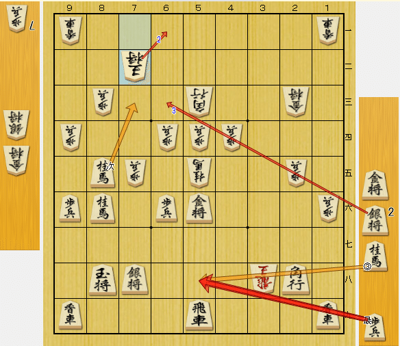 初めてのAI解析ー学びが多かった一局｜茗荷谷将棋センター・文京