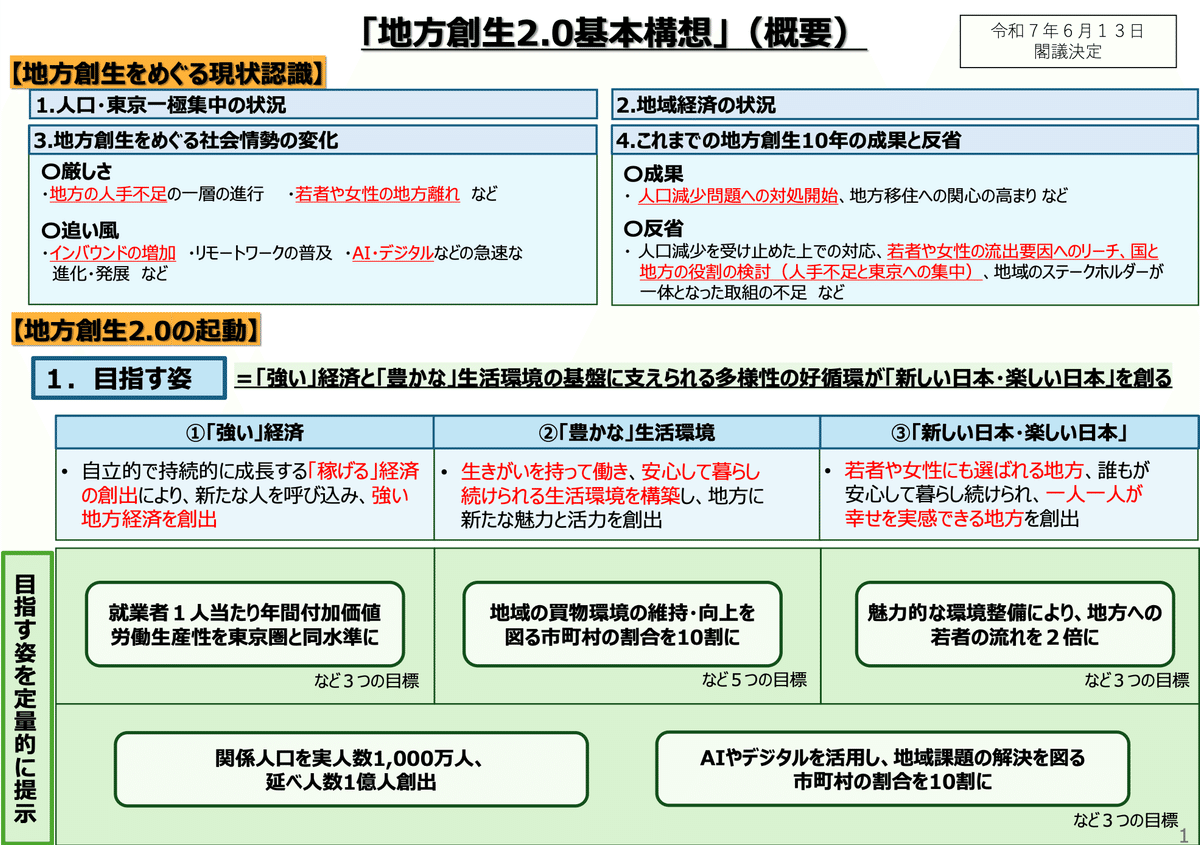 文化経済学入門: 創造性の探究から都市再生まで 文化経済学入門: 創造性の探究から都市再生まで | デイヴィッド