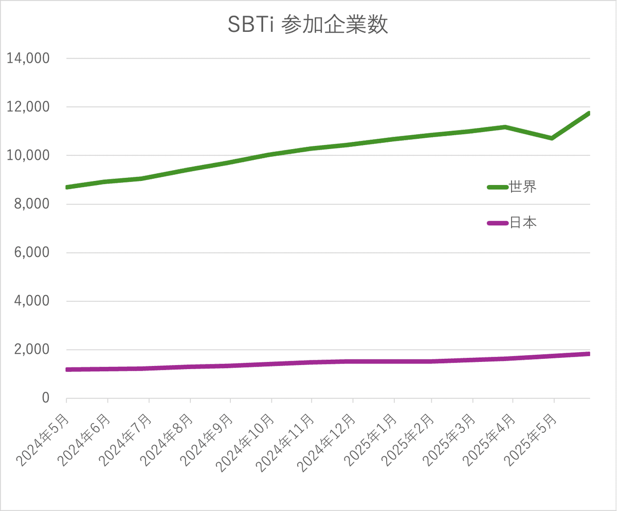スタディアップ　時事問題ターゲット　2023、2024 Amazon.co.jp: スタディアップ 時事問題ターゲット 2023 2024 お