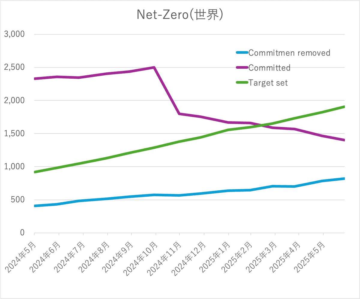 公式】中学受験 時事問題ターゲット 2025｜中学受験 社会専門の