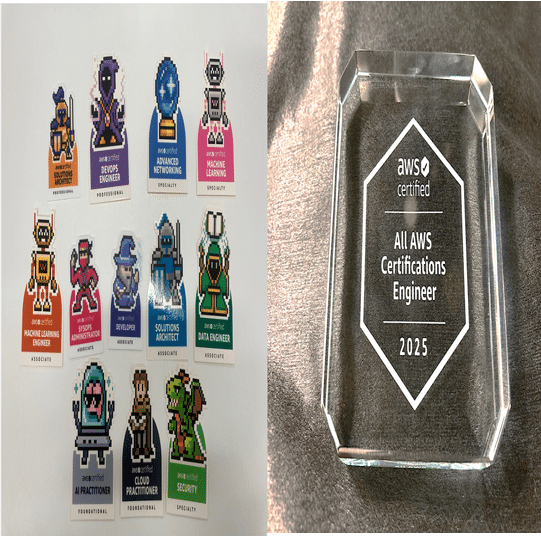 2025 Japan All AWS Certifications Engineers に当社社員が選ばれまし