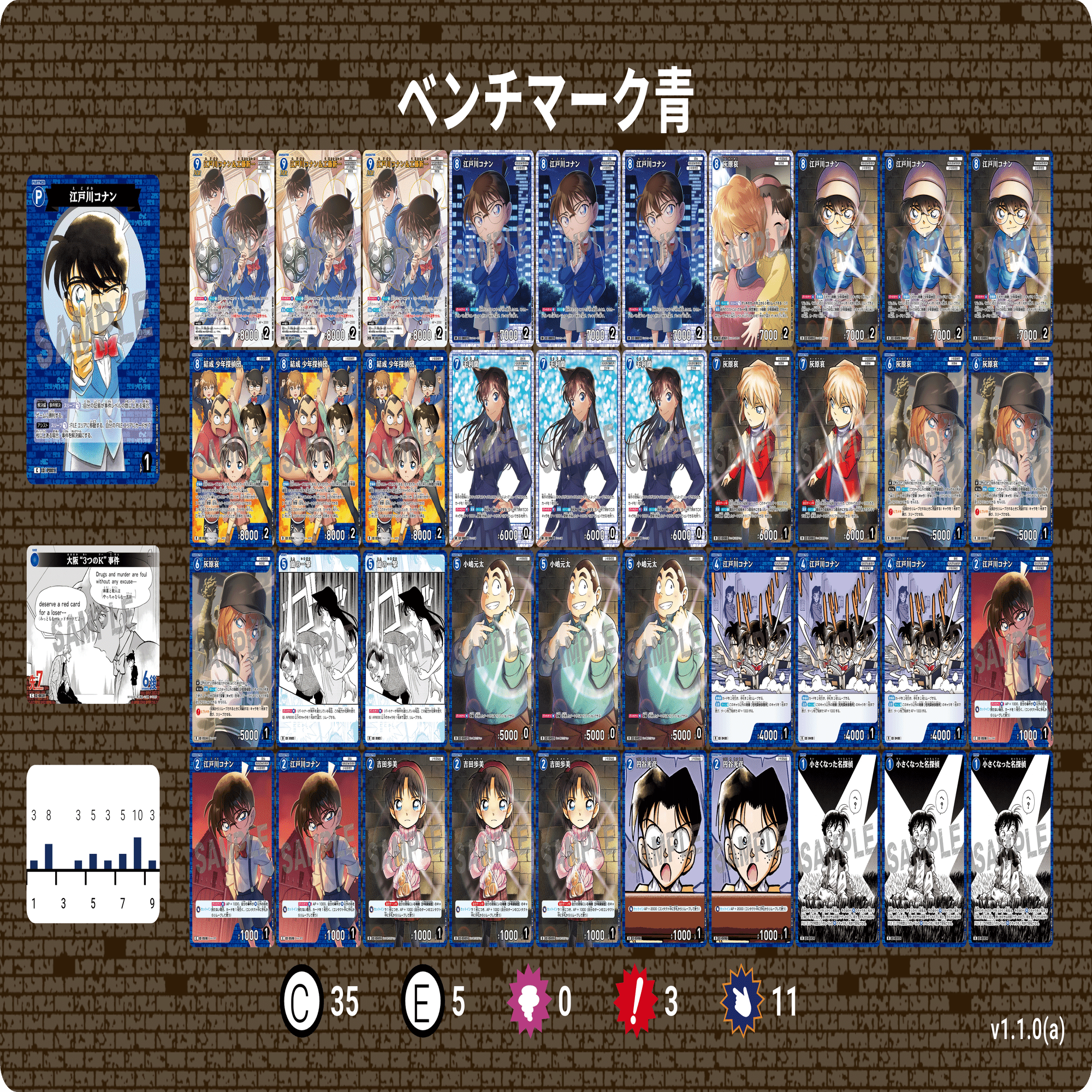 チャレンジ戦優勝率50%】少年探偵団軸青単の変遷｜ミルミル