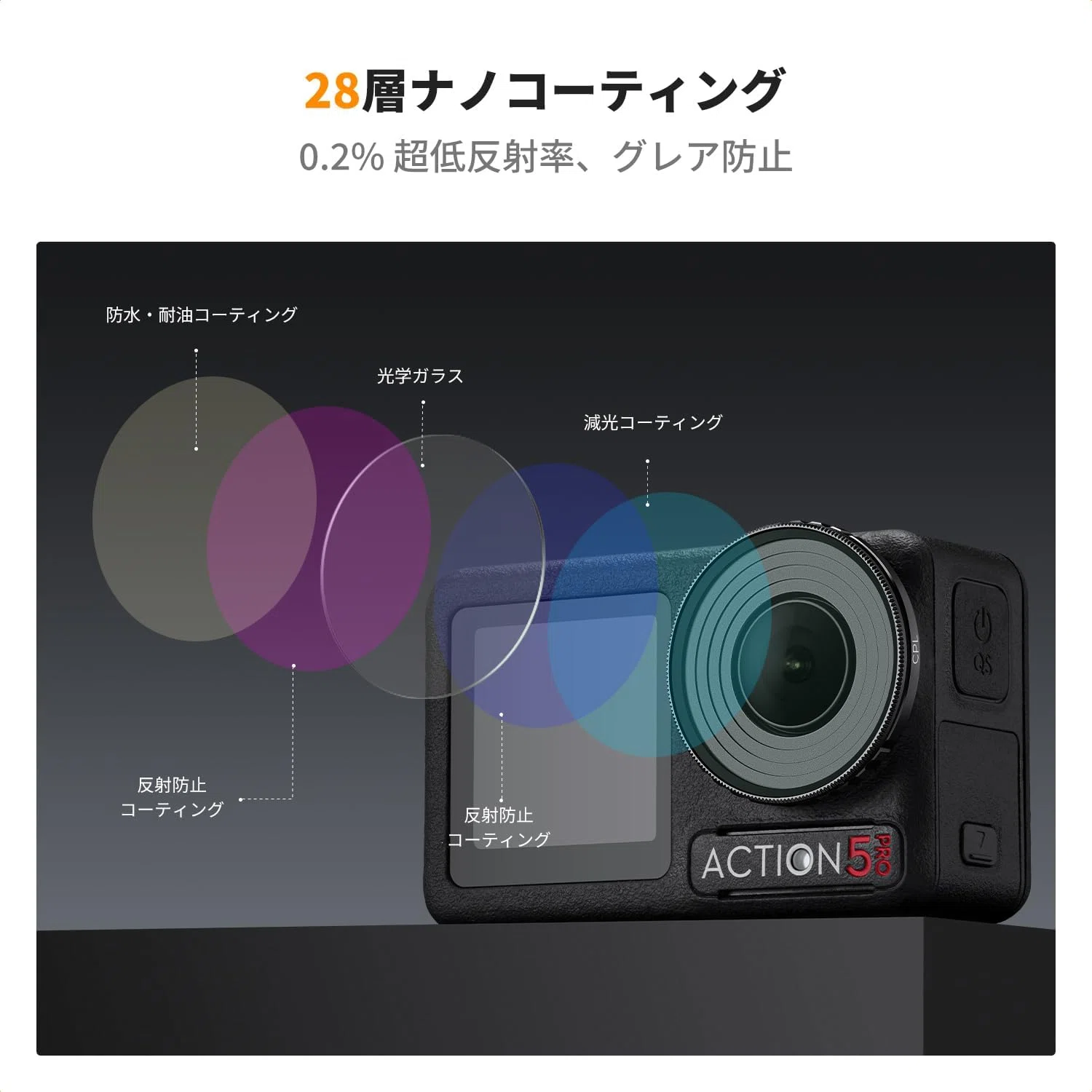 K&F Concept DJI Osmo Action 4/5 PRO フィルターセット｜GetGadgetGot
