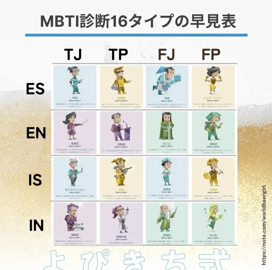 エムビー ティー アイ 一覧