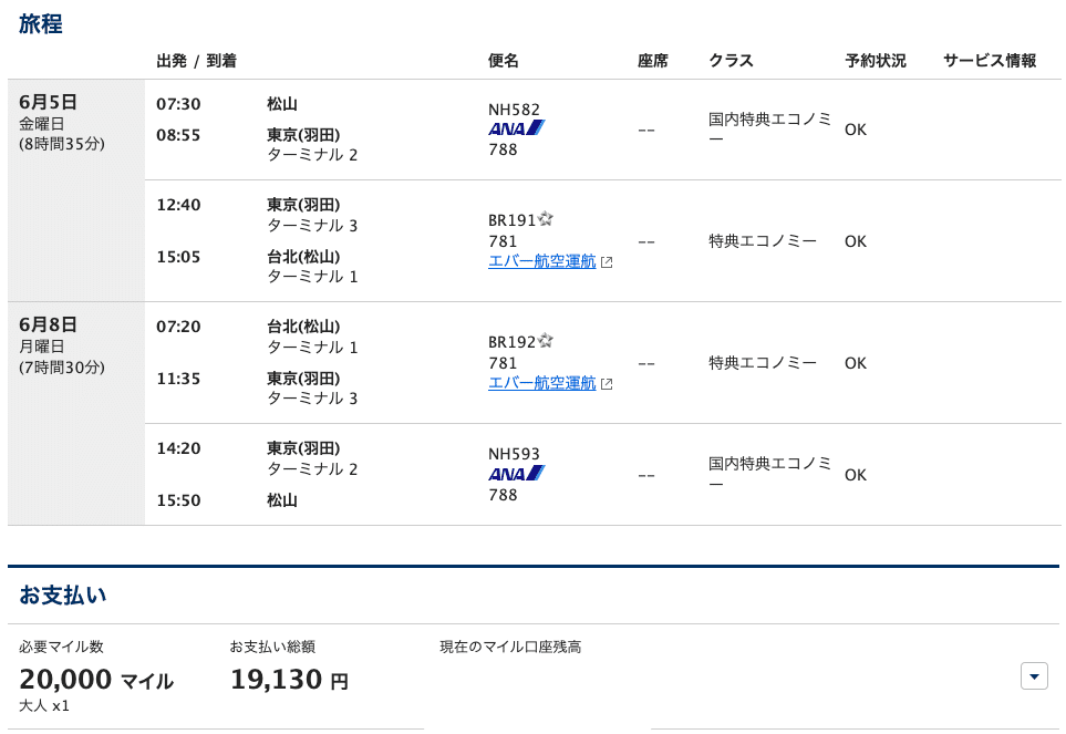 ANA特典航空券活用方法(日本⇔ゾーン3 旅程編)｜くうかい🐈