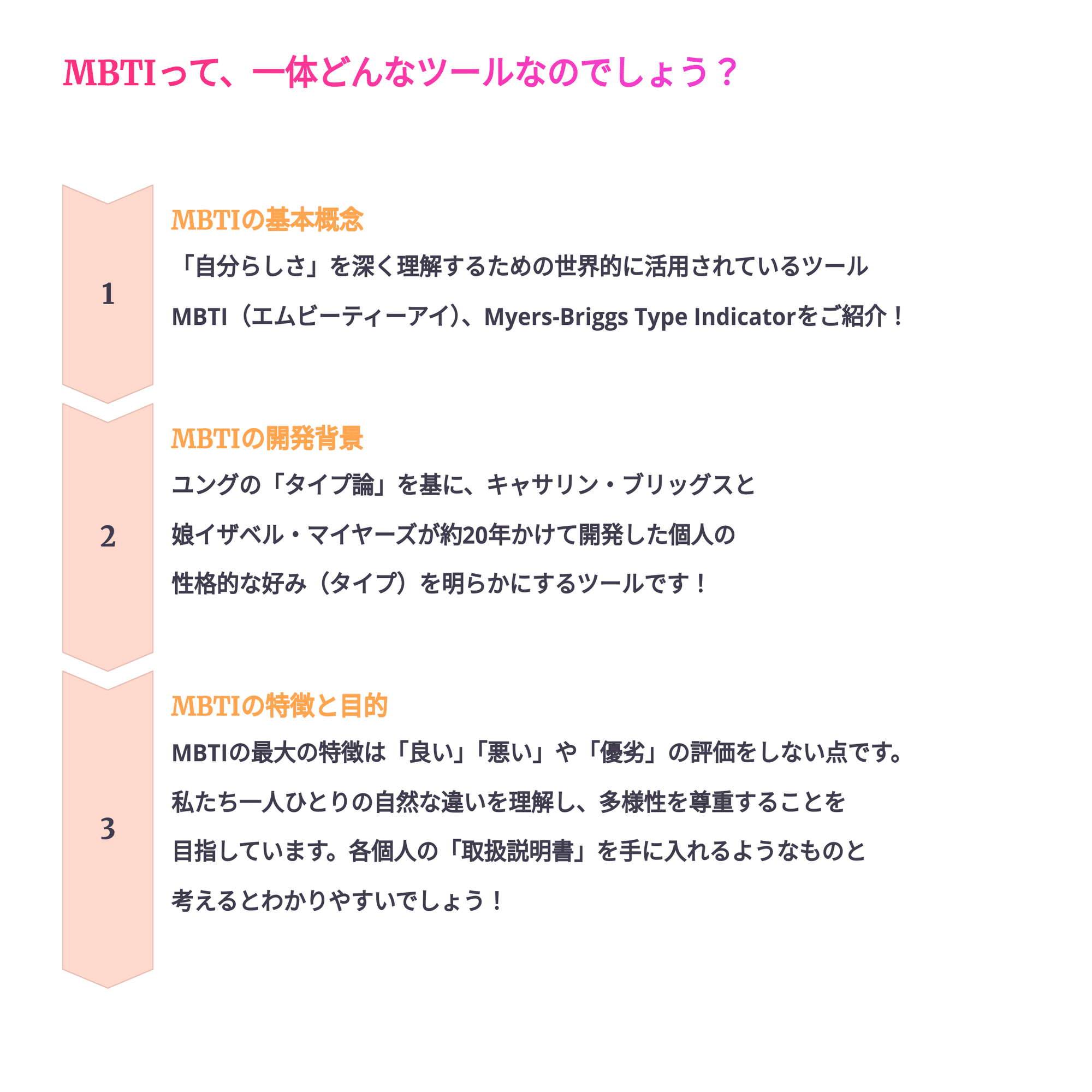 MBTI小劇場| 全員E人😂 ✧僅供娛樂參考✧ #mbti