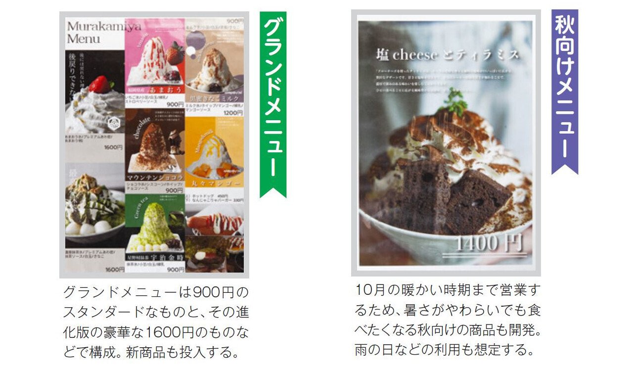 夏は1日500～600人。「雪菓子 元祖 村上や（福岡・糸島）」お客