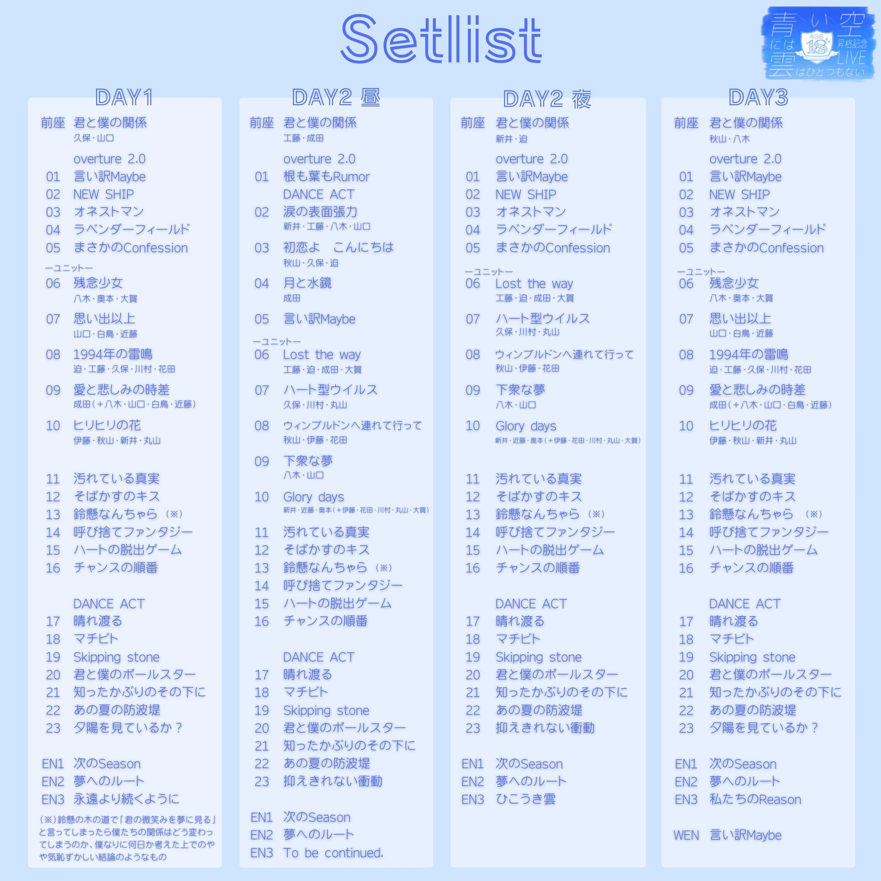 2025.6.28～29.(土,日) AKB48_18期生昇格記念LIVE「DAY2,DAY3」レポ｜kbu