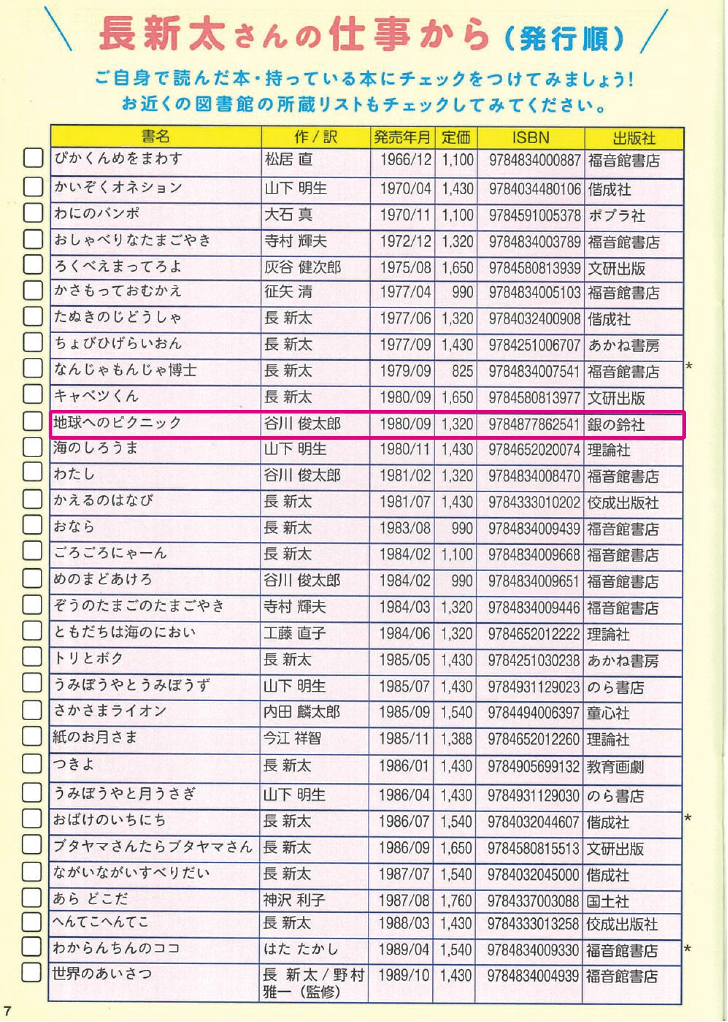 絵本作家・長新太さん没後20年哀悼フェア｜銀の鈴社