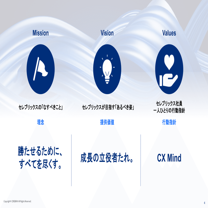 だれにもできるマトリックス会計―経営を変える経理革命 だれにもできるマトリックス会計―経営を変える経理革命