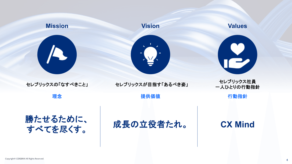 レック 公務員 2018年度演習問題 新品・未使用 本試験問題 的中実績 - 公務員試験｜資格の予備校 LEC東京