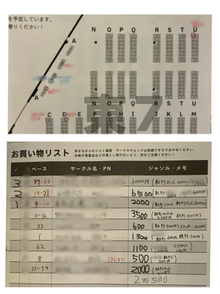 同人誌即売会「にじそうさく」に行ってみた｜来世はさかな
