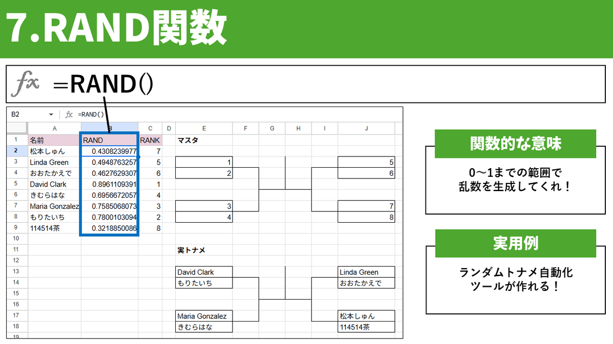 rai　3点おまとめ RAND関数-ポケモン大会運営でよく使うスプレッドシート関数｜十六茶
