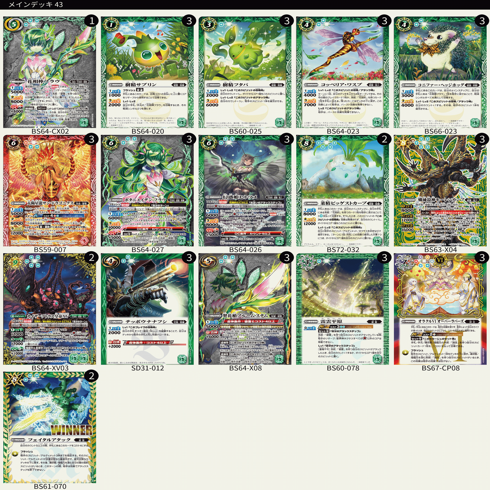 花契約のあれこれ｜精米