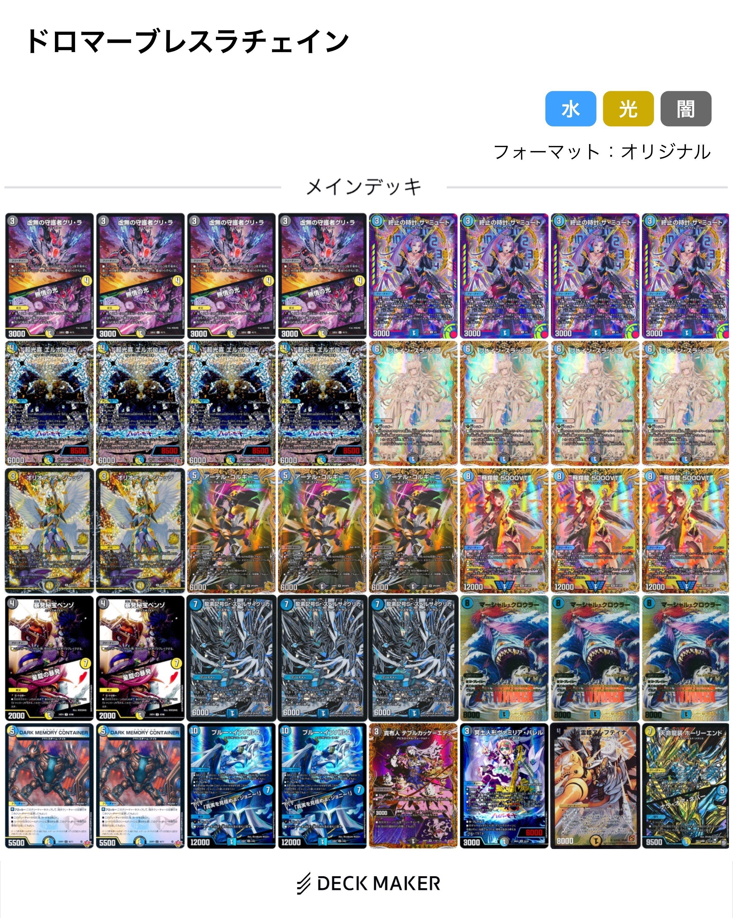 ドロマーブレスラの記録｜いもす