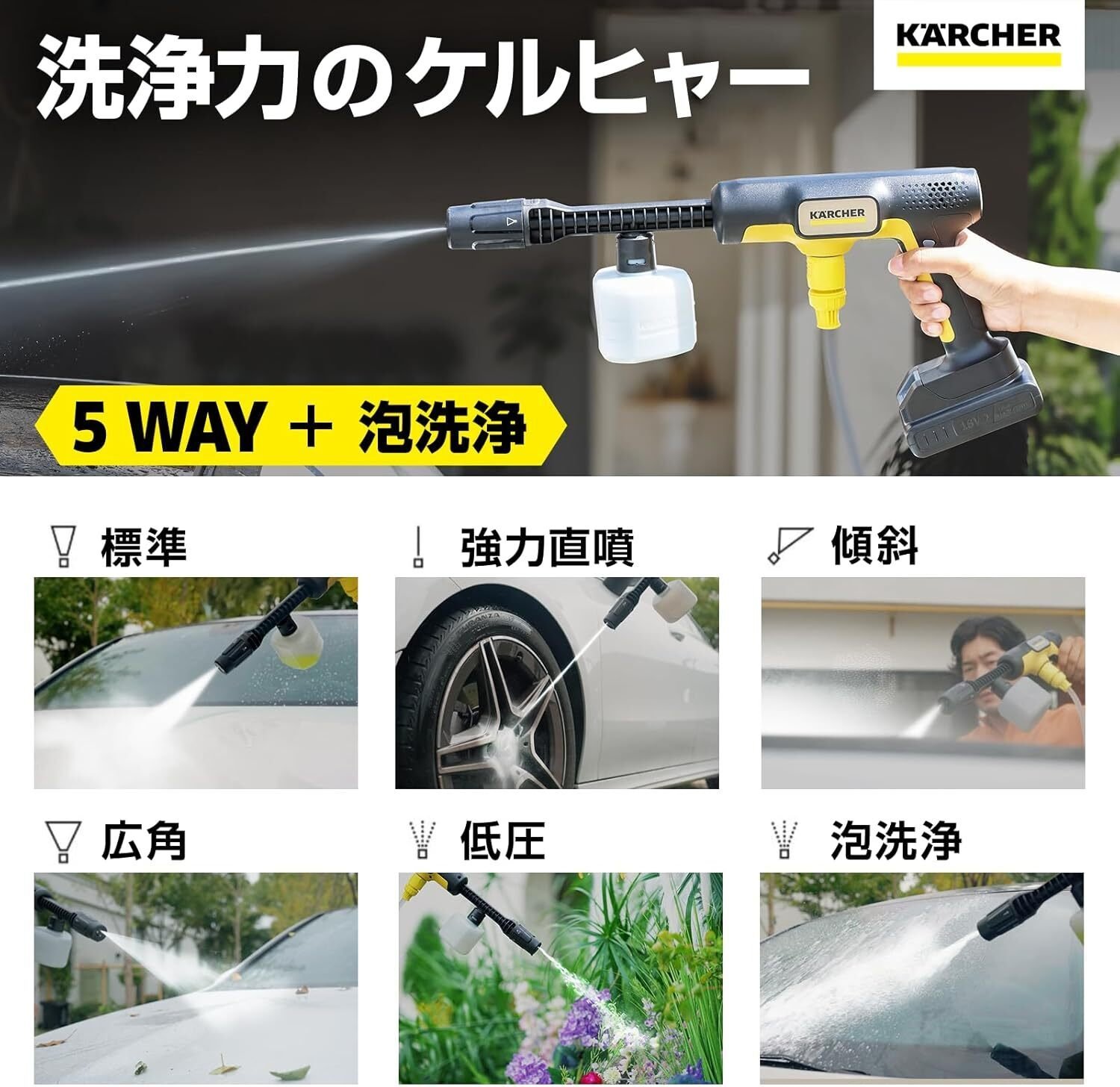 ケルヒャー　OC 5 Handy コードレス　高圧洗浄機　 　未使用 楽天市場】【公式】ペットボトルで使える コードレス 高圧洗浄機