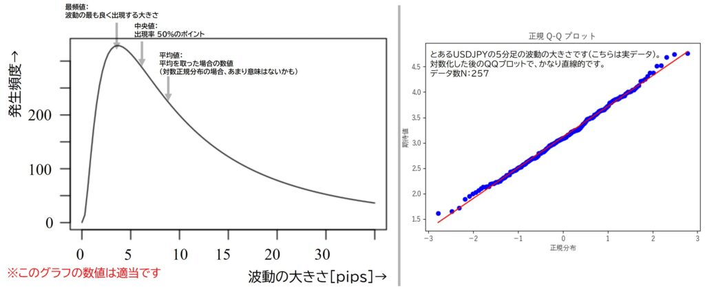 FXの環境認識を効率化する、多機能マルチタイムフレームZigZag