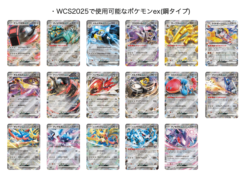 Pokémon World Championships 2025 TCG部門使用可能カードまとめ