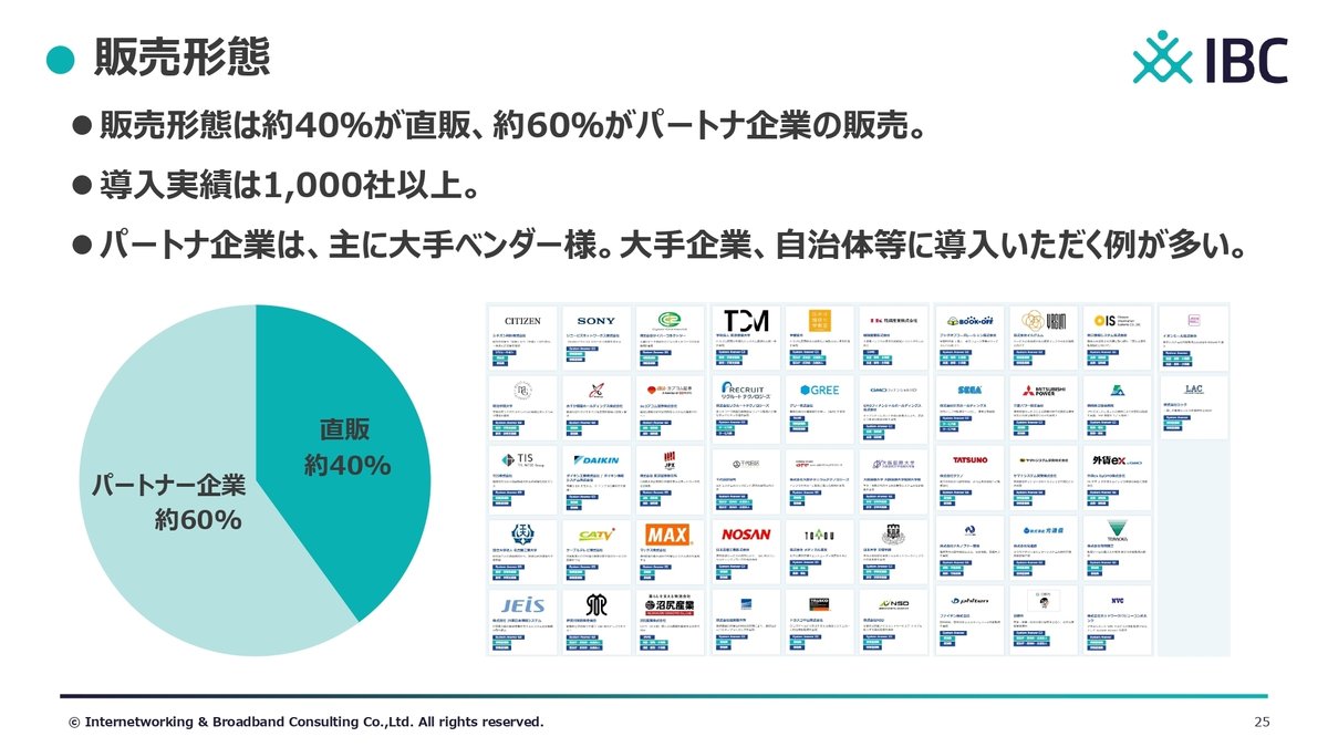 IR説明会／Q&A書き起こし】2025年6月5日(木)アイビーシー株式会社(証券コード:3920) ご登壇者：代表取締役社長 加藤 裕之  様｜kenmo＠湘南投資勉強会
