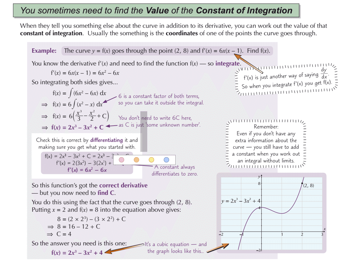 Studying Maths (93)（数学の勉強-93）｜MisaTK