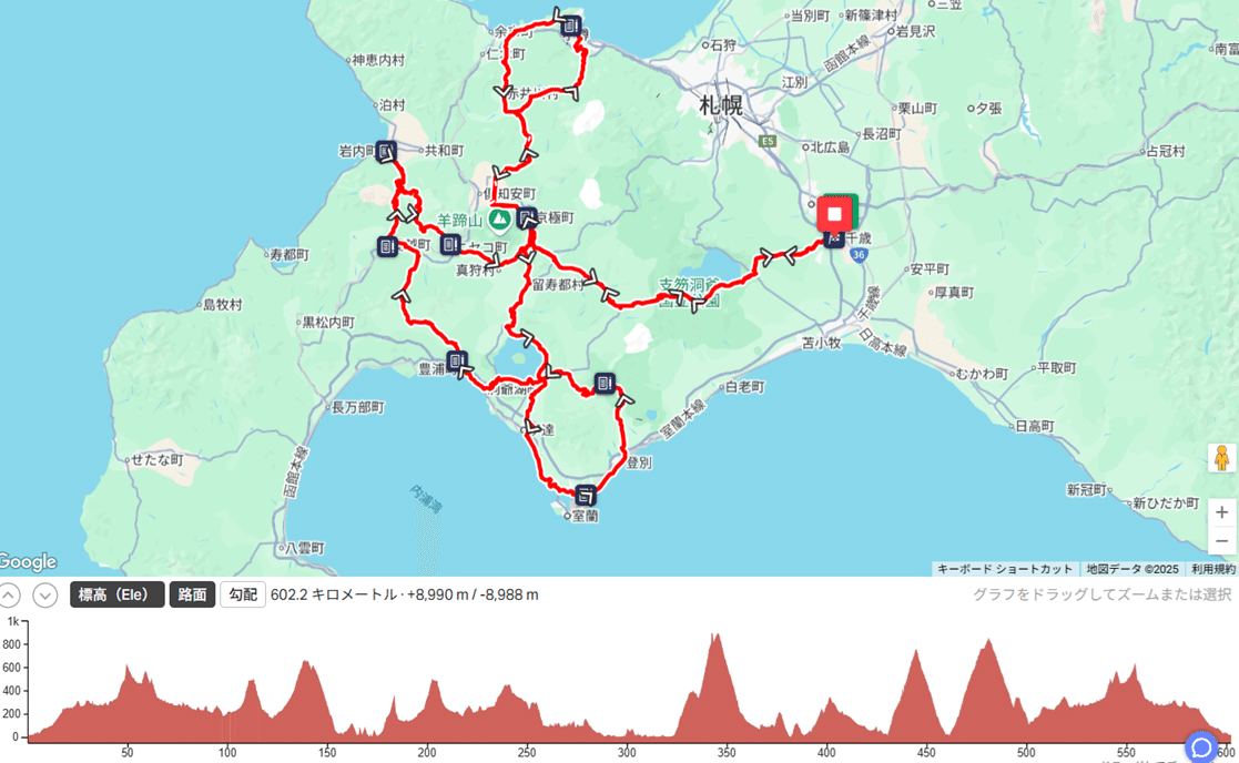 600km 8000up超 ブルべ - ぐるっとニセコSR 2025（前編
