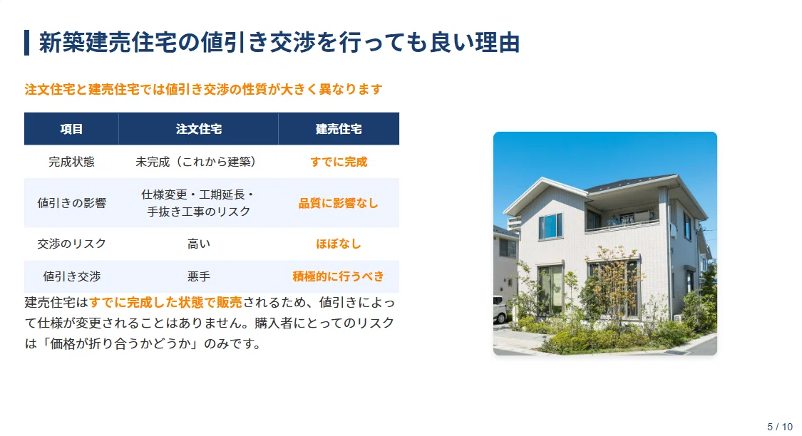 180万円値下げの実績】一建設リーブルガーデン 新築建売値下げ交渉攻略 