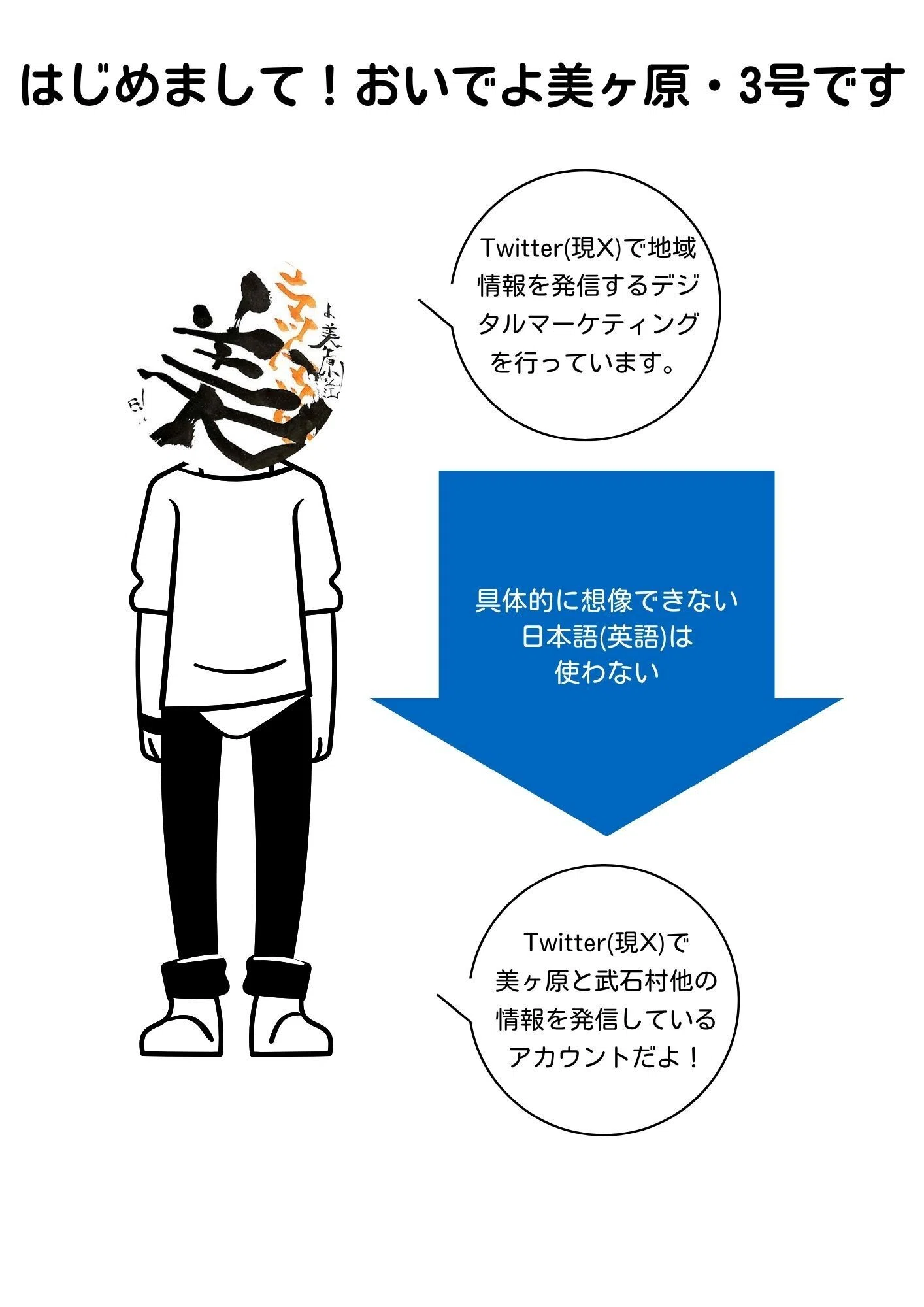 自分を「商材」として紹介(プロモーション)する力をつける｜おいでよ美ヶ原