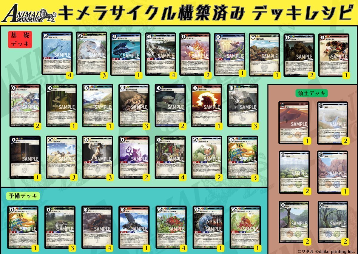 キメラサイクル原典巡礼の旅【ACG】【アニマルカードゲーム】｜さつたろ