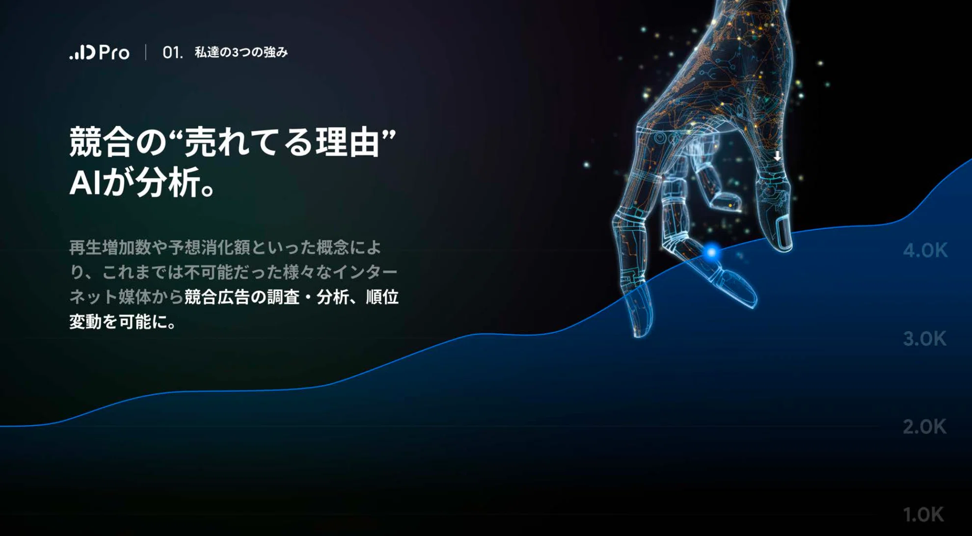メリット2:AIを活用した広告動画台本の自動生成で制作時間を短縮