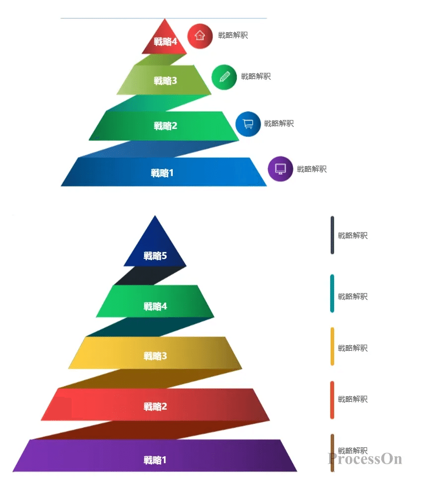 ピラミッドチャートの描き方-チュートリアルとテンプレート｜ProcessOn