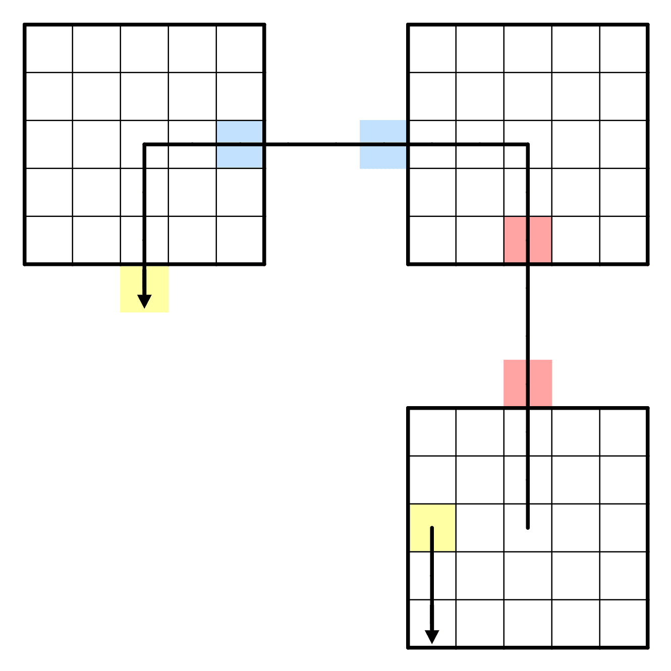 Wizardry五つの試練「世界の形は」の諸々｜あーく