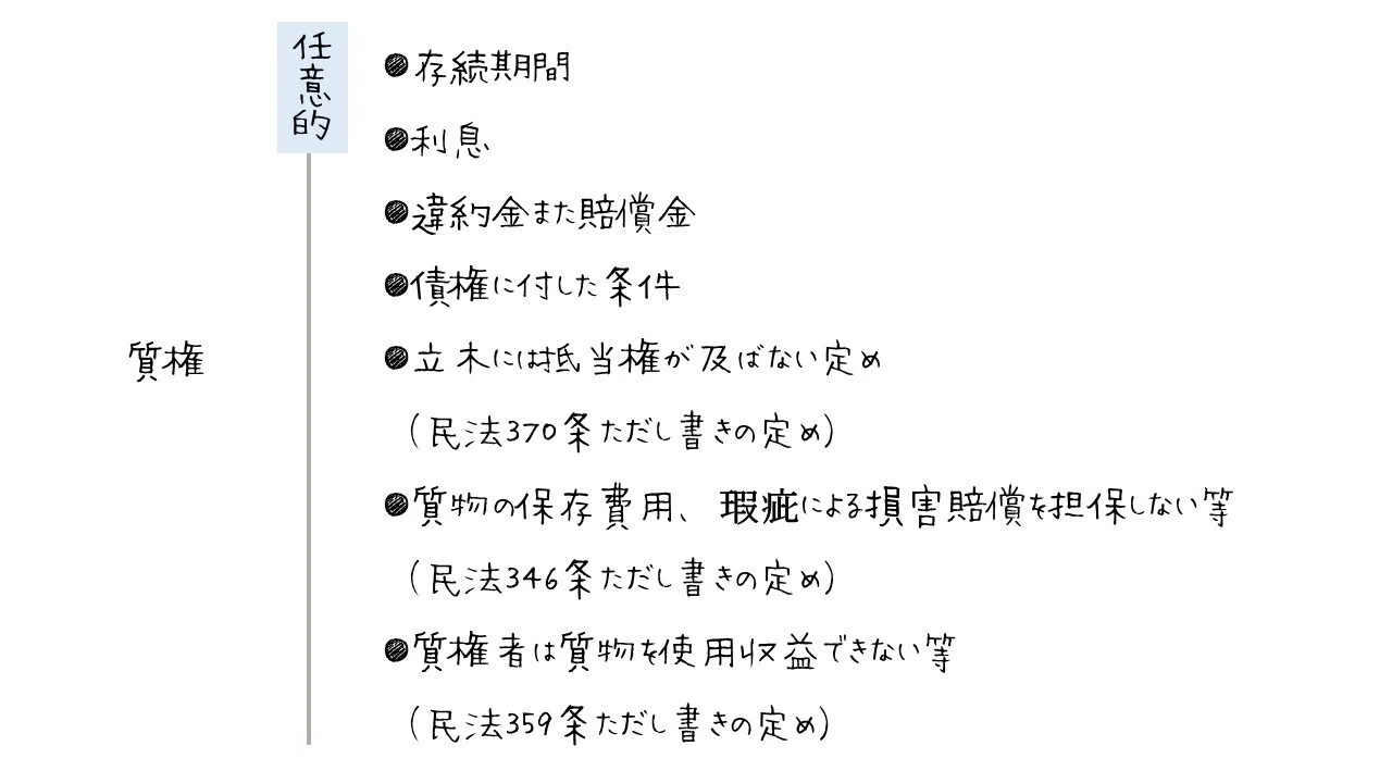 図で理解する用益権・担保物権・先取特権の登記事項まとめ｜図でわかる