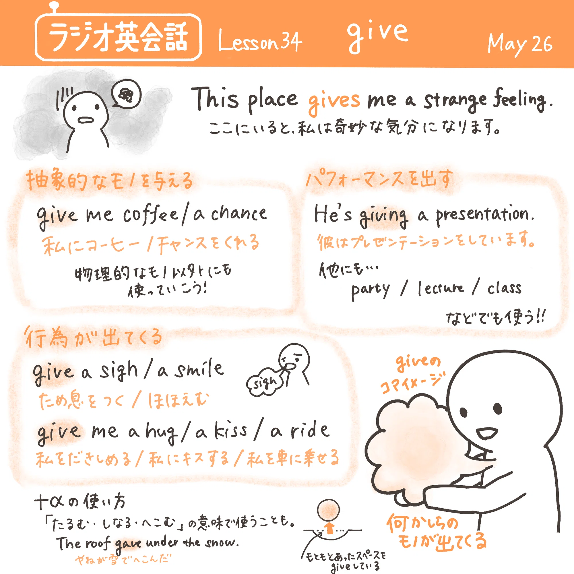 英語のコアイメージをつかむ | 基本動詞give｜らぴ | 英語コーチ
