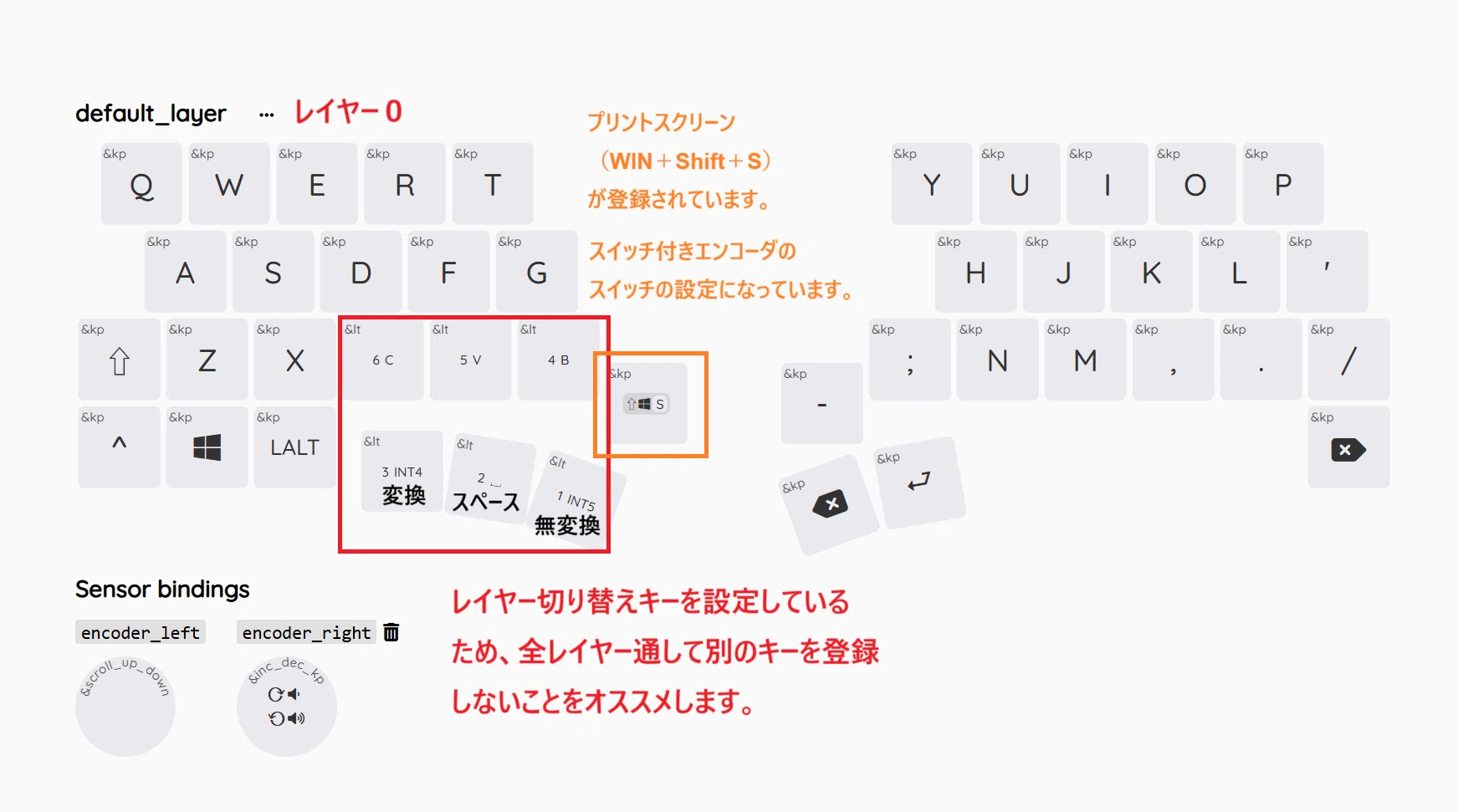 Zonkeyキーボード購入者のための「はじめてのZMKキーマップ編集」入門