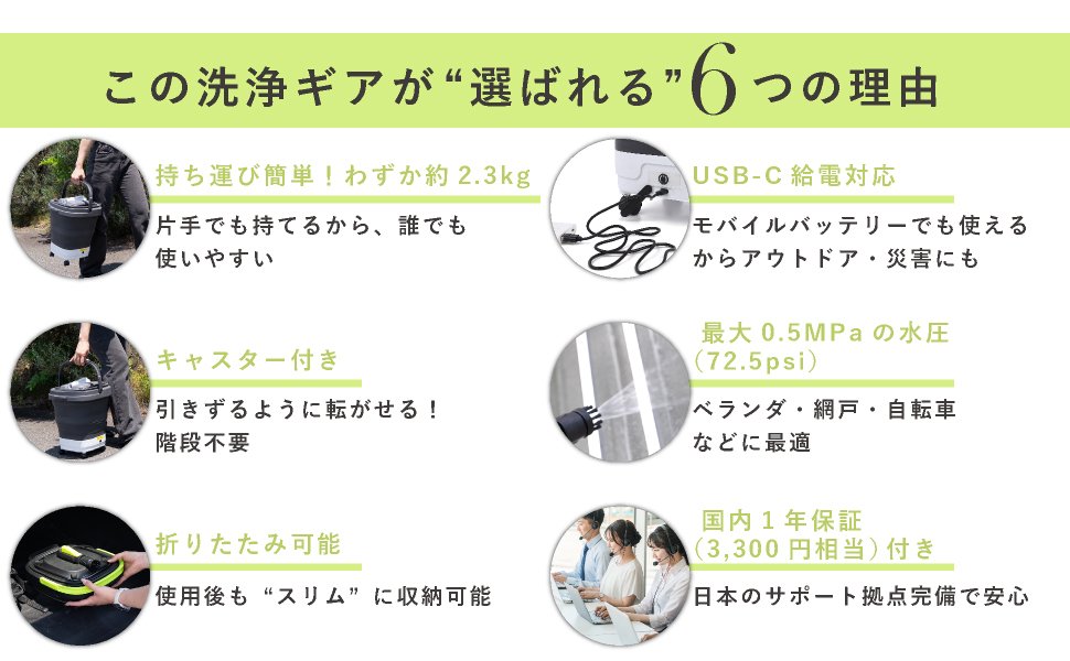 使ってわかった！ポータブル洗浄機Q&A｜軽い・静か・どこでも使える