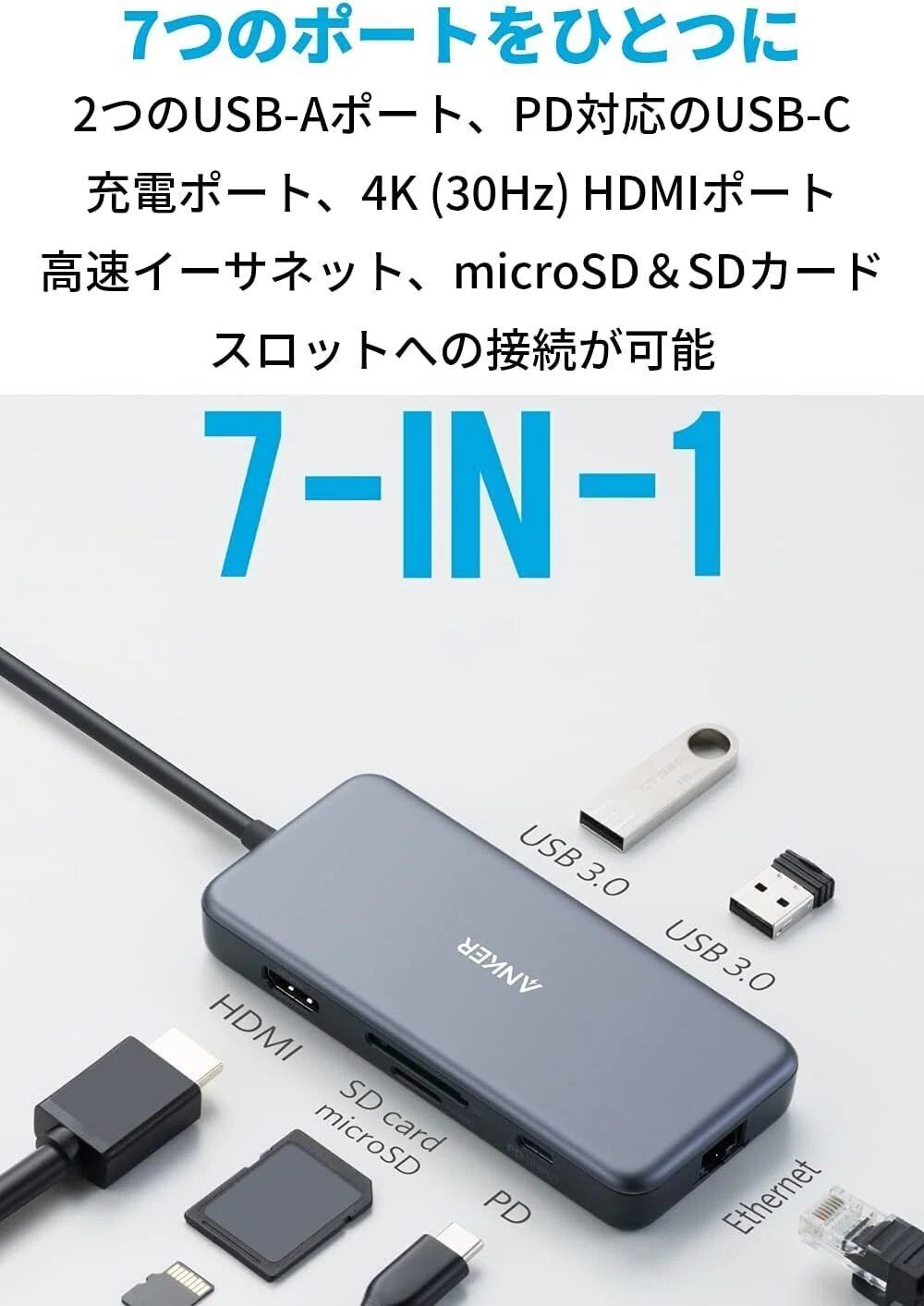 ガジェットレビュー】Anker PowerExpand+ 7-in-1 USB-C PD