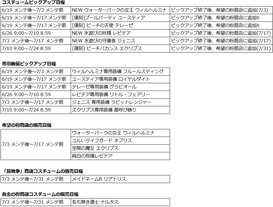 ブラウンダスト2 フルロングタペストリー 水遊びの守護者 ジェニス 夏