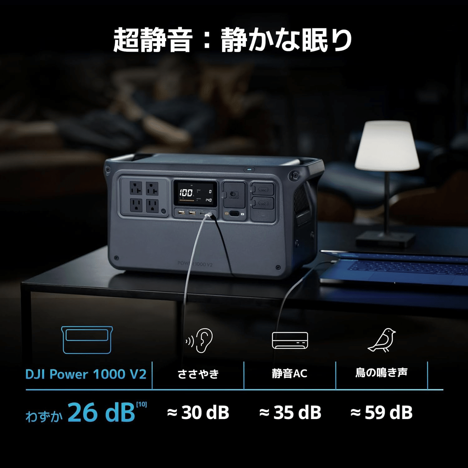DJI Power 1000 V2 ポータブル電源 1024Wh｜GetGadgetGot