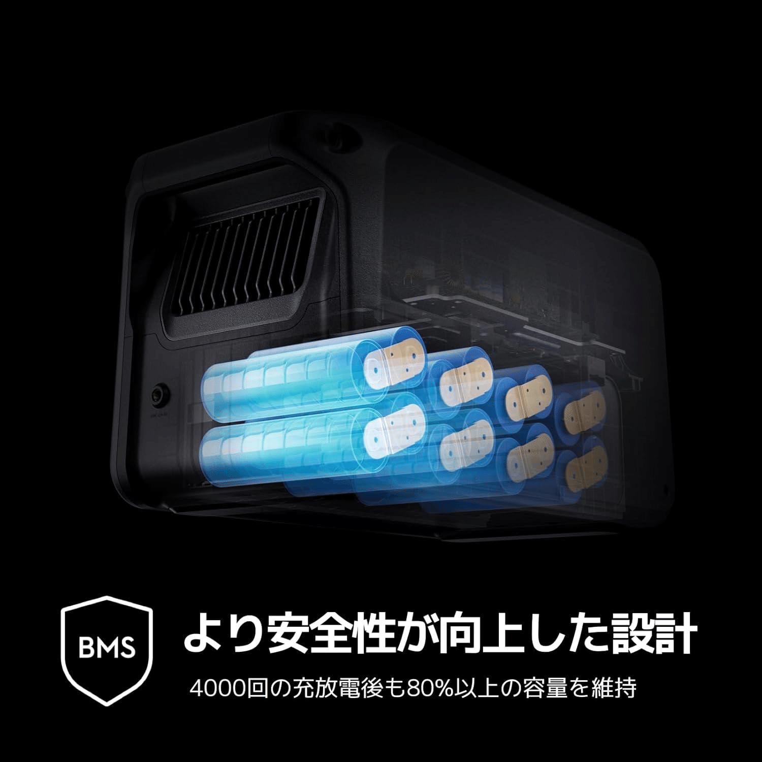 DJI Power 1000 V2 ポータブル電源 1024Wh｜GetGadgetGot