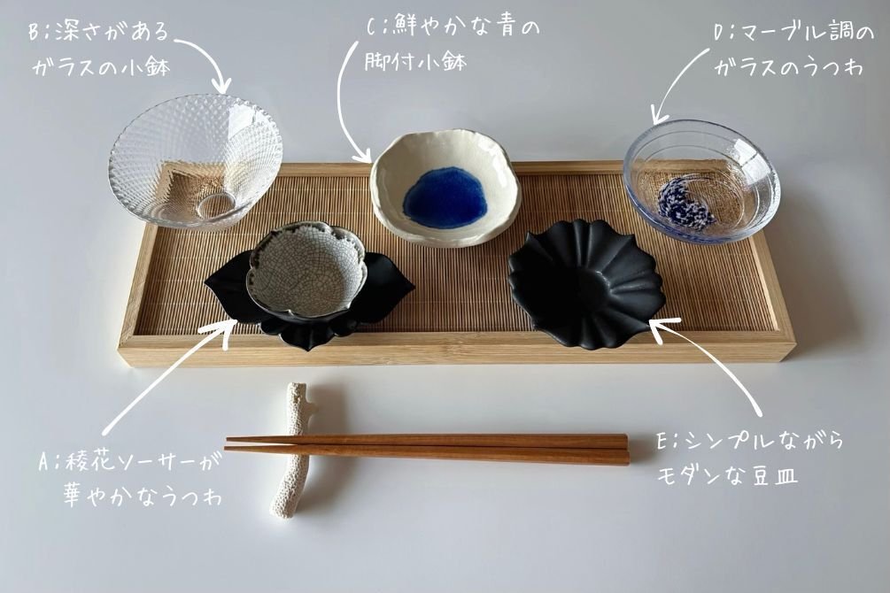 新品】黒川登紀子 プレート⑤