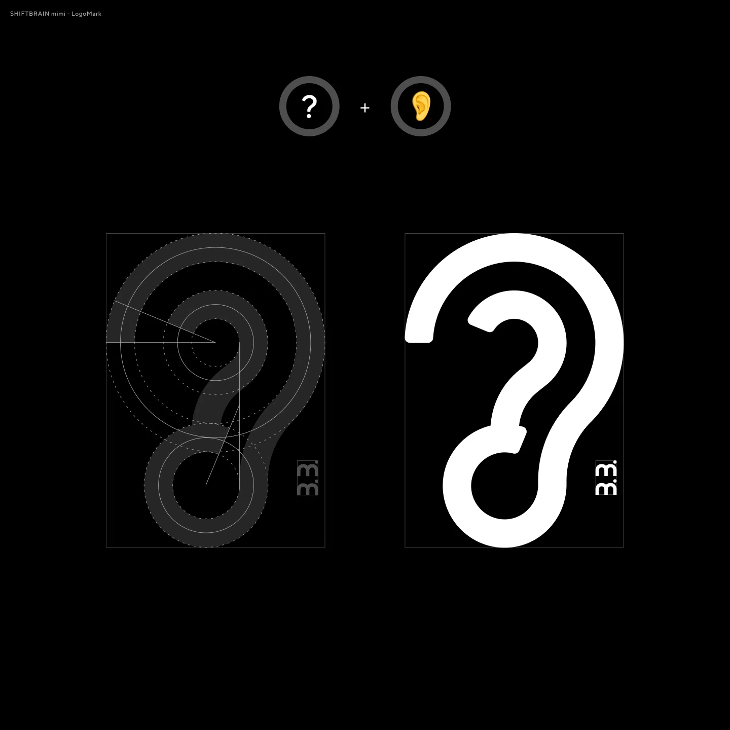 無料で診断。御社のブランディングにおける伸びしろを可視化する