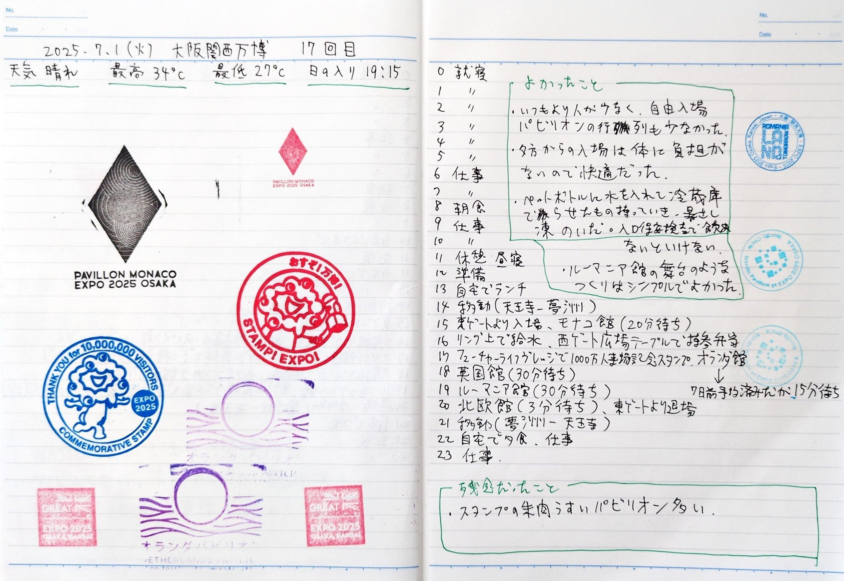 大阪・関西万博】レポート17回目「昼3時入場は快適でよかった」7月1日