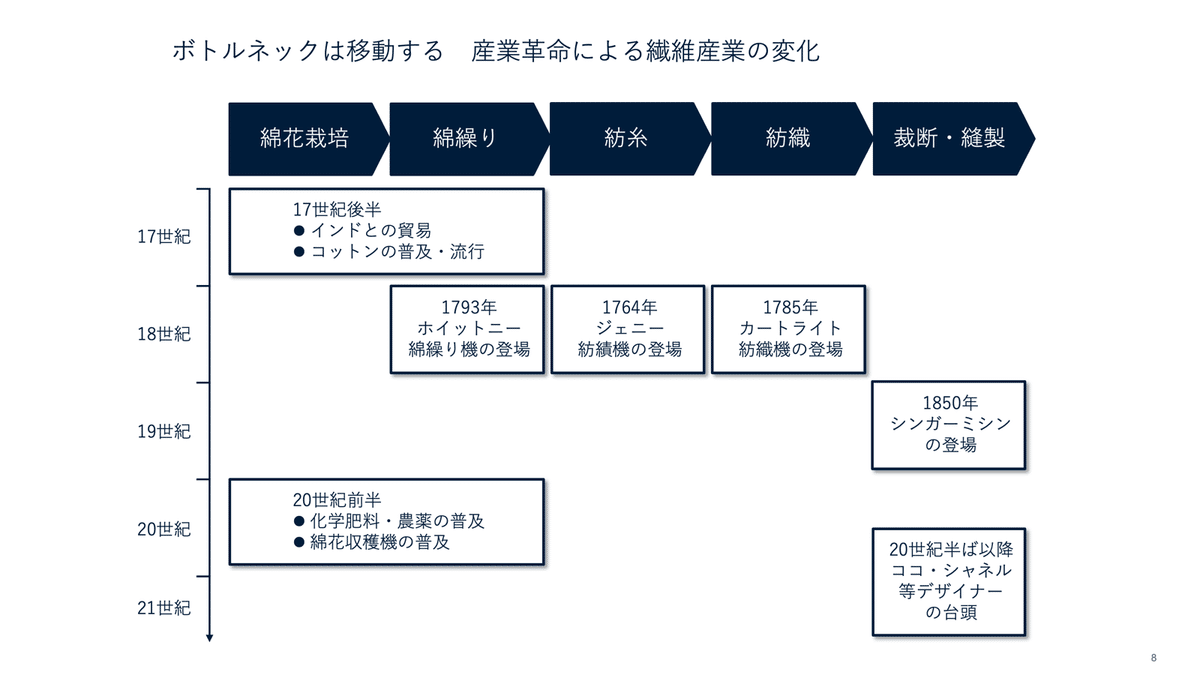 組織文化とイノベーション 51FUyOH+7fL._UF350,350_QL50_.jpg