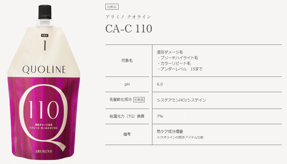 アリミノクオライン クオライン」新アイテム
